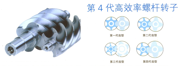 富達(dá)空壓機(jī)機(jī)頭