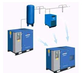 螺桿式空壓機組
